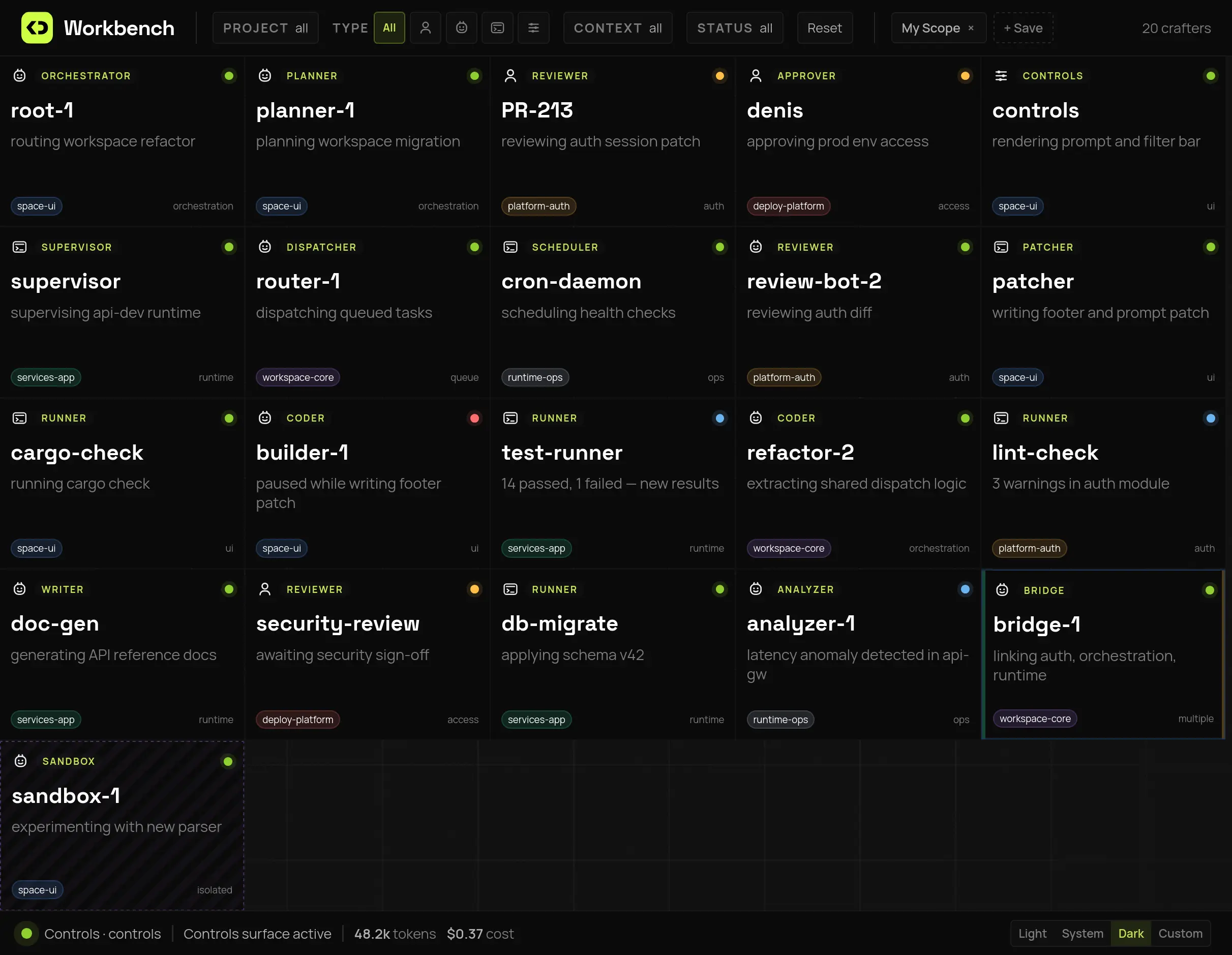 Workbench coding session