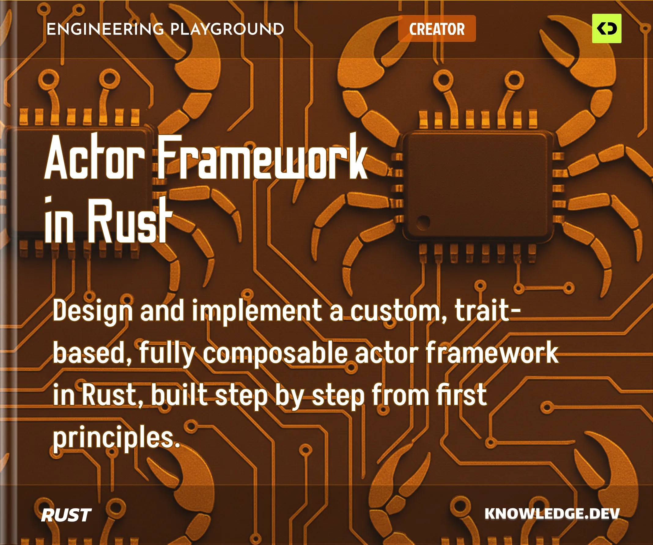 Actor Framework in Rust cover