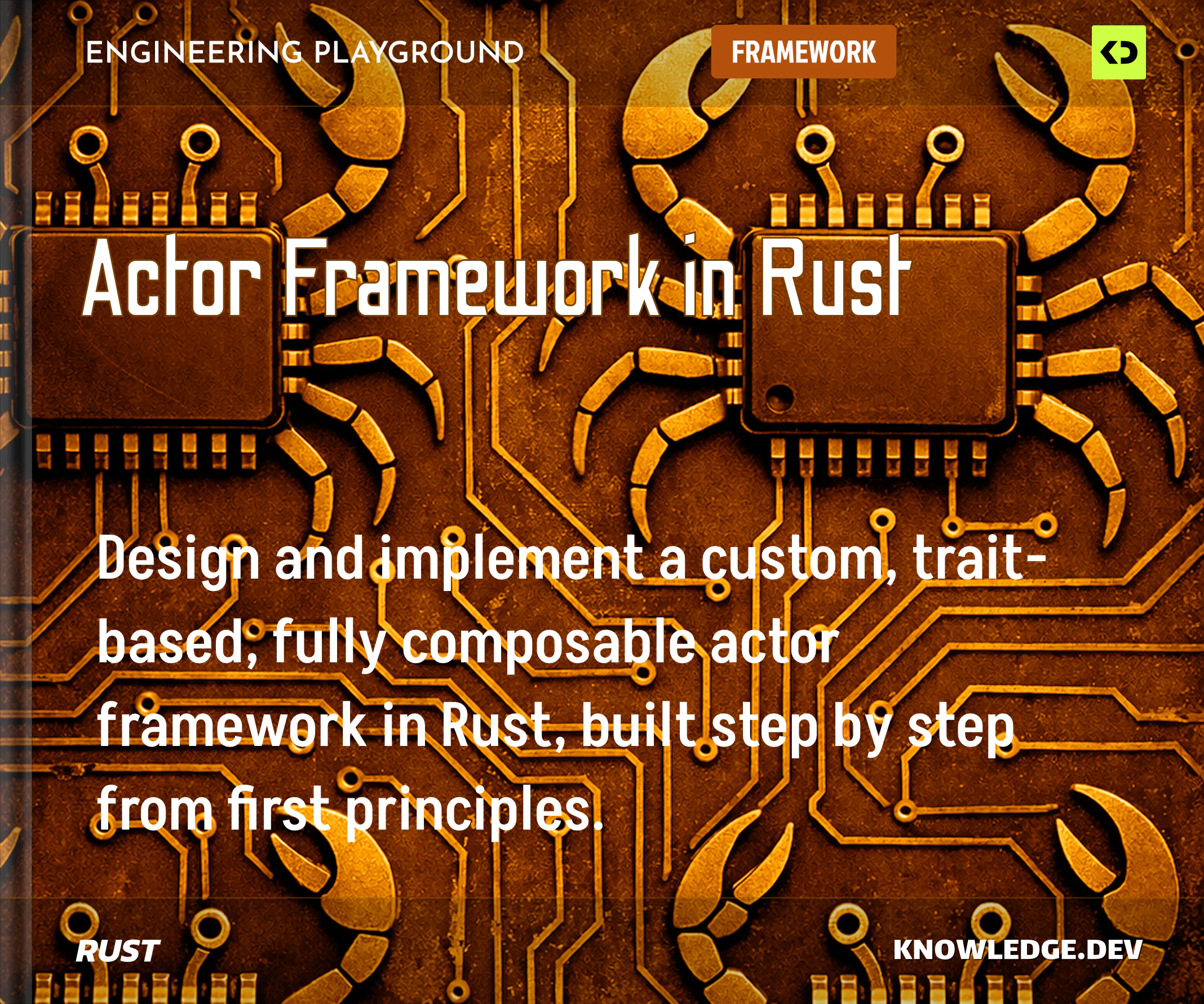 Actor Framework in Rust cover